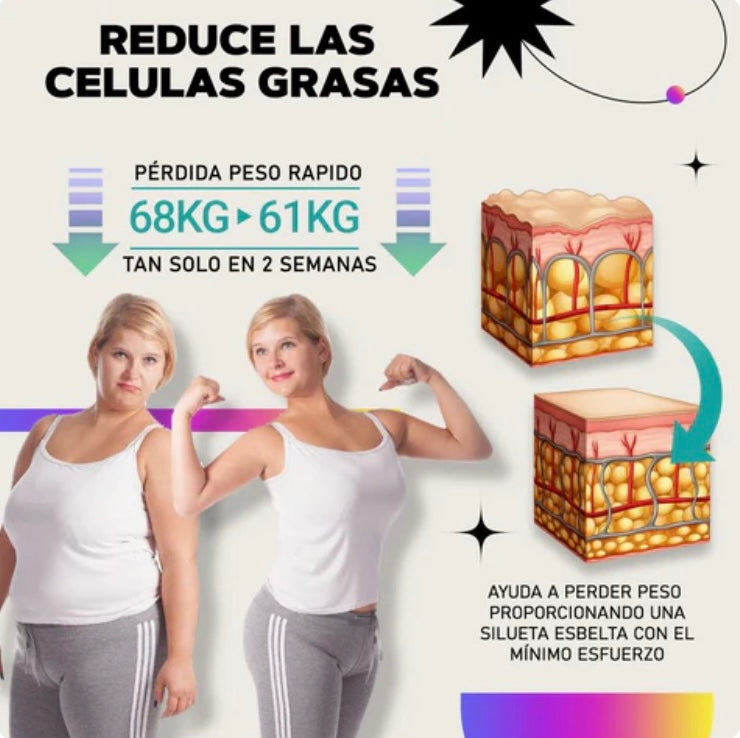 WONDER PATCH™- Parche Adelgazante Reductor Abdomen